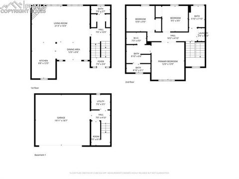 Tiny photo for 4058 Star View, Colorado Springs, CO 80907 (MLS # 6900315)