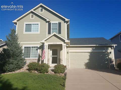 Photo of 6268 Riverdale Drive, Colorado Springs, CO 80923 (MLS # 4744971)