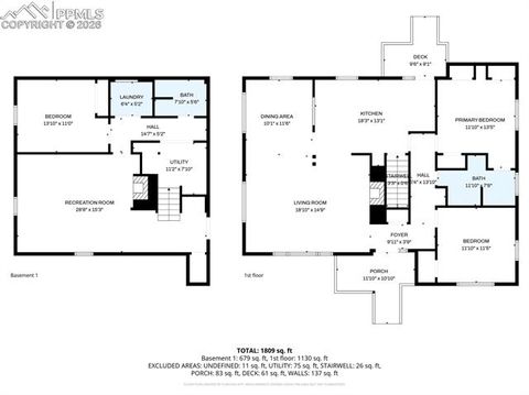 Tiny photo for 2005 Mount Washington Avenue, Colorado Springs, CO 80906 (MLS # 9294821)