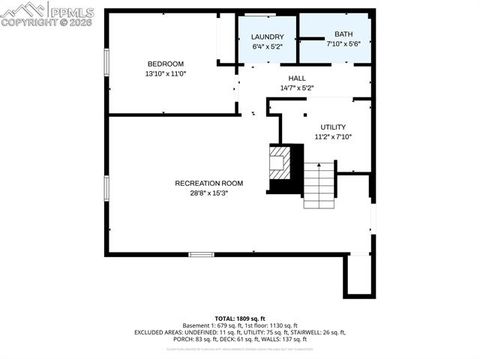 Tiny photo for 2005 Mount Washington Avenue, Colorado Springs, CO 80906 (MLS # 9294821)