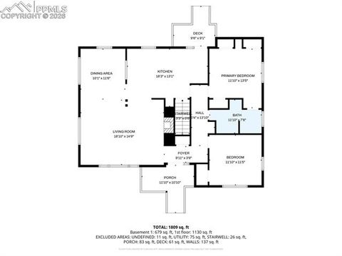 Tiny photo for 2005 Mount Washington Avenue, Colorado Springs, CO 80906 (MLS # 9294821)