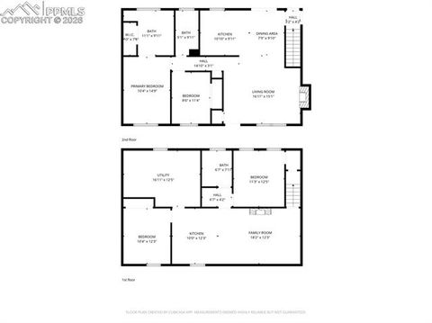 Tiny photo for 2938 Del Mar Circle, Colorado Springs, CO 80910 (MLS # 1829948)