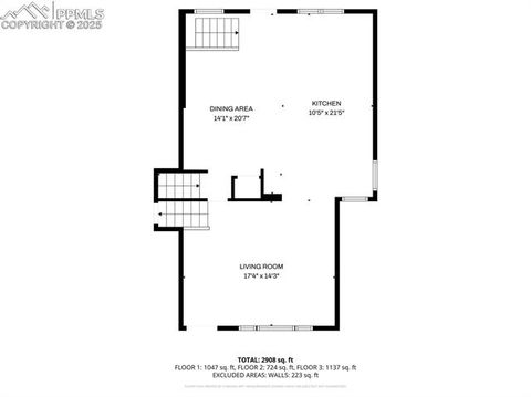 Tiny photo for 2507 Mount Vernon Street, Colorado Springs, CO 80909 (MLS # 5698107)