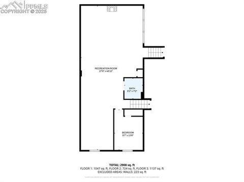 Tiny photo for 2507 Mount Vernon Street, Colorado Springs, CO 80909 (MLS # 5698107)