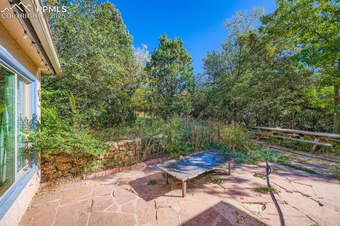 Tiny photo for 2036 Ridgeway Avenue, Colorado Springs, CO 80906 (MLS # 1565018)