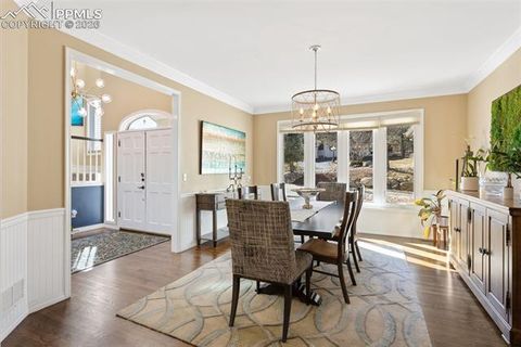 Tiny photo for 3236 S Electra Drive, Colorado Springs, CO 80906 (MLS # 5481467)