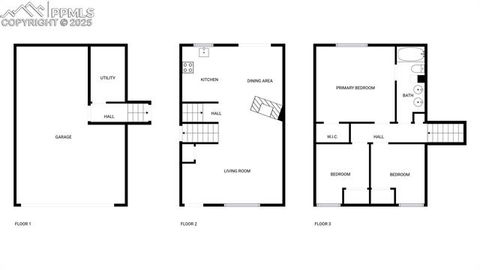 Tiny photo for 4150 Shining Way, Colorado Springs, CO 80916 (MLS # 9488261)