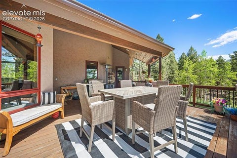 Tiny photo for 4267 County Road 51, Divide, CO 80814 (MLS # 2788663)