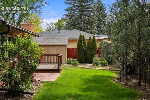 Tiny photo for 207 Pine Avenue, Colorado Springs, CO 80906 (MLS # 1857491)