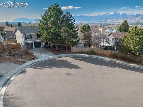 Photo of 7643 Stampede Drive, Colorado Springs, CO 80920 (MLS # 4311504)