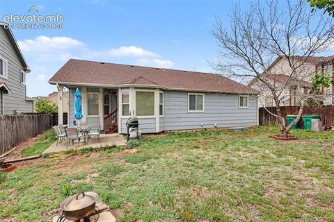 Tiny photo for 6627 Wagon Ridge Drive, Colorado Springs, CO 80923 (MLS # 2426241)