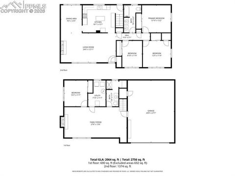 Tiny photo for 2009 Snyder Avenue, Colorado Springs, CO 80909 (MLS # 5195835)
