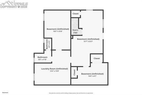 Tiny photo for 1927 N Nevada Avenue, Colorado Springs, CO 80907 (MLS # 5479462)