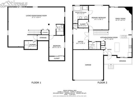 Tiny photo for 1450 Gumwood Drive, Colorado Springs, CO 80906 (MLS # 7997791)
