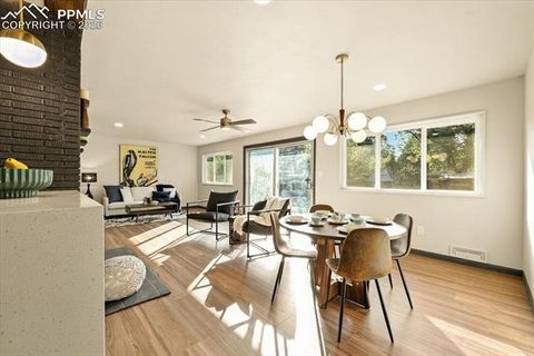 Tiny photo for 3114 Templeton Gap Road, Colorado Springs, CO 80907 (MLS # 6505788)