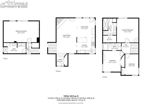 Tiny photo for 3430 Regent Drive, Woodland Park, CO 80863 (MLS # 2237639)