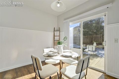 Tiny photo for 2532 Pony Tracks Drive, Colorado Springs, CO 80922 (MLS # 1981309)