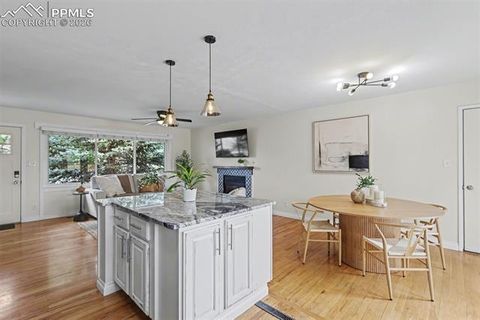 Tiny photo for 2619 E Bijou Street, Colorado Springs, CO 80909 (MLS # 4526897)