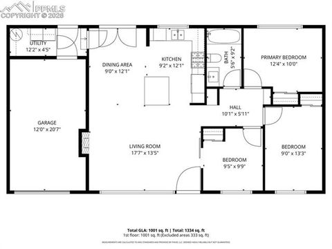 Tiny photo for 2619 E Bijou Street, Colorado Springs, CO 80909 (MLS # 4526897)