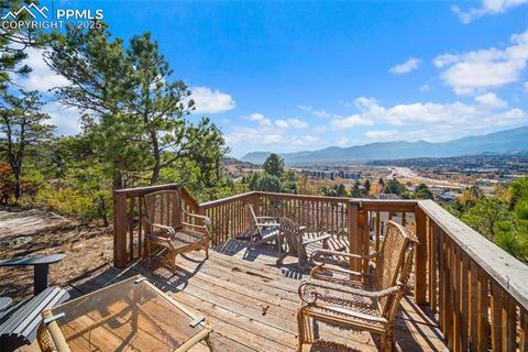 Tiny photo for 6229 Galway Drive, Colorado Springs, CO 80918 (MLS # 9955320)