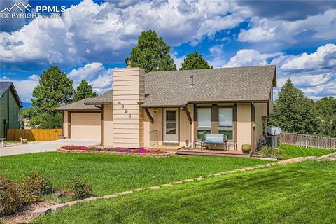 Photo of 4326 Winding Circle, Colorado Springs, CO 80917 (MLS # 6588645)