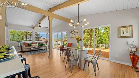 Tiny photo for 1424 Columbine Road, Colorado Springs, CO 80907 (MLS # 8840629)