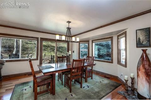 Tiny photo for 1280 Caldera Drive, Colorado Springs, CO 80904 (MLS # 1709228)