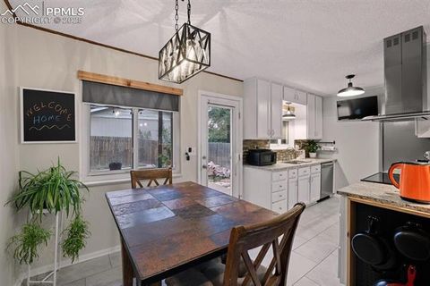 Tiny photo for 1065 N 19th Street, Colorado Springs, CO 80904 (MLS # 7977586)
