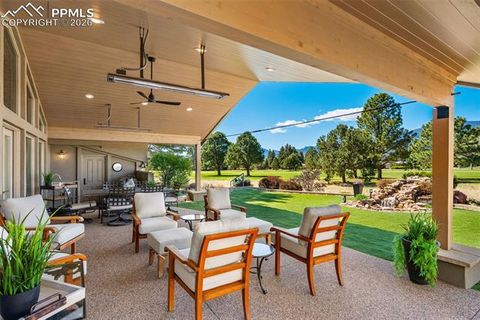 Tiny photo for 5011 Lyda Lane, Colorado Springs, CO 80904 (MLS # 9769349)