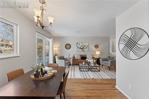 Tiny photo for 412 Edgewood Drive, Colorado Springs, CO 80907 (MLS # 3483603)