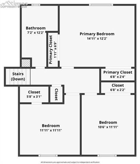 Tiny photo for 8480 Lakeview Drive, Colorado Springs, CO 80908 (MLS # 2401017)