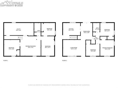 Tiny photo for 2924 Illinois Avenue, Colorado Springs, CO 80907 (MLS # 9769755)