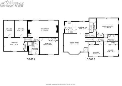 Tiny photo for 434 S Latimer Drive, Pueblo West, CO 81007 (MLS # 1107251)