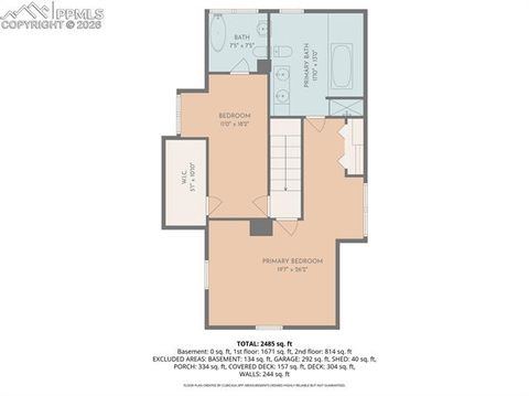 Tiny photo for 1434 Wood Avenue, Colorado Springs, CO 80907 (MLS # 2385572)