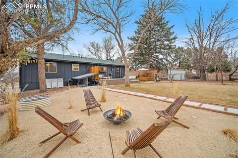 Tiny photo for 1009 Panorama Drive, Colorado Springs, CO 80904 (MLS # 9465933)