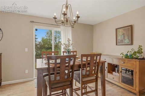 Tiny photo for 5832 Poudre Way, Colorado Springs, CO 80923 (MLS # 8061810)