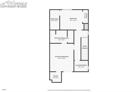 Tiny photo for 19 Noyer Court, Colorado Springs, CO 80906 (MLS # 2478055)