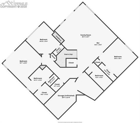 Tiny photo for 4045 Ramshorn Point, Colorado Springs, CO 80904 (MLS # 2958930)