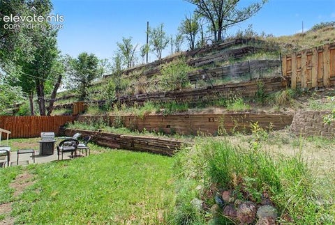 Tiny photo for 885 Marlstone Place, Colorado Springs, CO 80904 (MLS # 1458078)