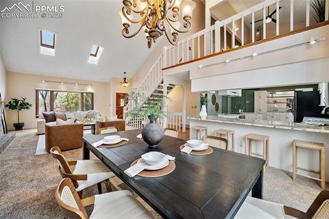 Tiny photo for 1151 Terrace Road, Colorado Springs, CO 80904 (MLS # 4850139)