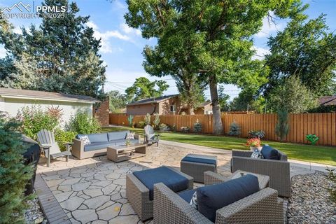 Tiny photo for 1115 N Institute Street, Colorado Springs, CO 80903 (MLS # 1709578)