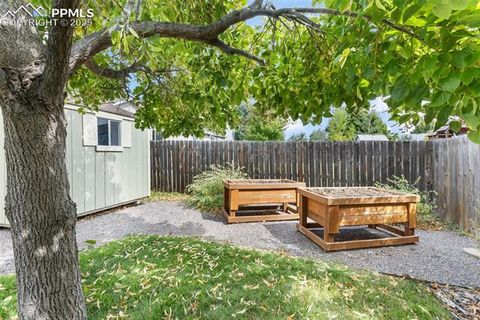 Tiny photo for 5889 Brennan Avenue, Colorado Springs, CO 80923 (MLS # 2119854)