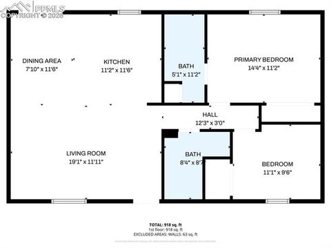 Tiny photo for 502 N Royer Street, Colorado Springs, CO 80903 (MLS # 9293378)