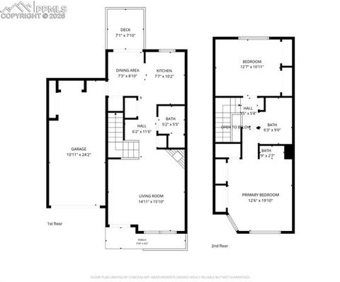 Tiny photo for 2039 Bristlecone Drive, Colorado Springs, CO 80919 (MLS # 7797725)