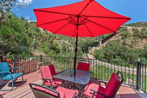 Tiny photo for 140 Cave Avenue, Manitou Springs, CO 80829 (MLS # 6583995)