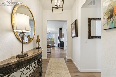 Tiny photo for 3251 Virga Loop, Colorado Springs, CO 80904 (MLS # 4665020)