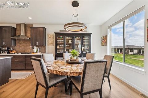 Tiny photo for 3251 Virga Loop, Colorado Springs, CO 80904 (MLS # 4665020)