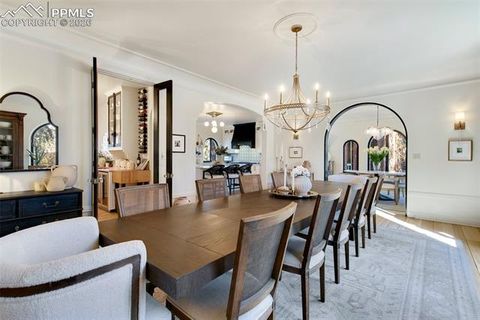 Tiny photo for 15 Elm Avenue, Colorado Springs, CO 80906 (MLS # 1711389)