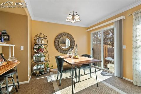 Tiny photo for 5639 Sunshade Point, Colorado Springs, CO 80923 (MLS # 5828953)