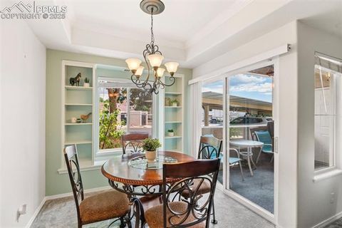 Tiny photo for 3730 Penny Point #D, Colorado Springs, CO 80906 (MLS # 6950889)